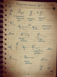 Arms Yoga sequence